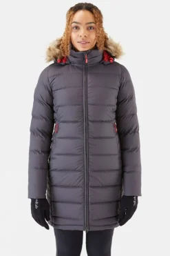 Womens Deep Cover Parka