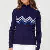 Womens Dryas Quarter Zip Sweatshirt