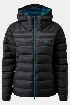 Womens Electron Pro Jacket