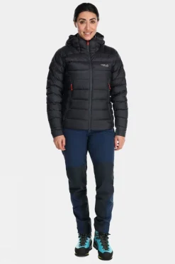 Womens Electron Pro Jacket