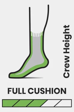 Womens Hike Classic Edition Full Cushion 2nd Cut Crew Socks