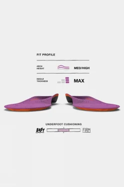 Womens Hike Support Insoles