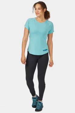 Womens Metron Leggings