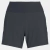 Womens Momentum Shorts