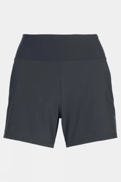Womens Momentum Shorts
