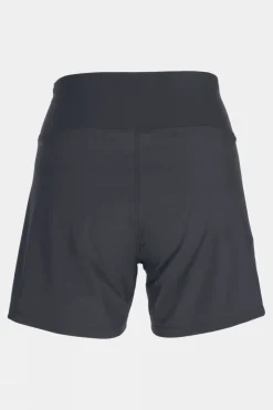 Womens Momentum Shorts
