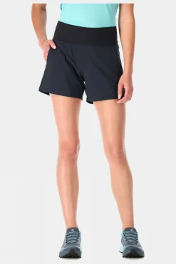 Womens Momentum Shorts