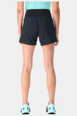 Womens Momentum Shorts