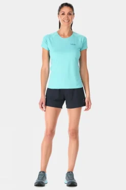 Womens Momentum Shorts