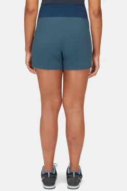 Womens Momentum Shorts