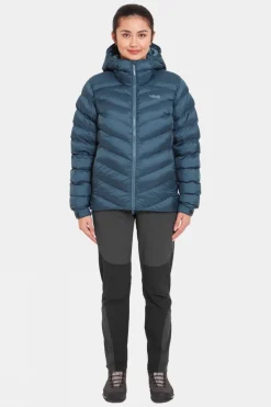 Womens Nebula Pro Jacket