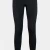 Womens Performance Warm Eco Long Base Layer Bottom