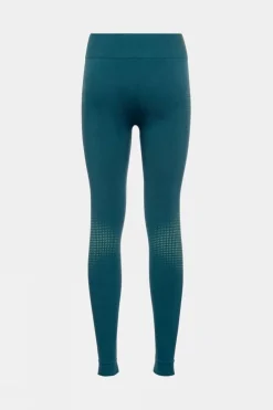 Womens Performance Warm Eco Long Base Layer Bottom