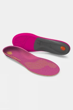 Womens Run Support Insoles