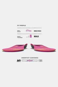 Womens Run Support Insoles