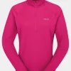Womens Sonic Long Sleeve Zip Top