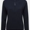 Womens Windchaser Sweater