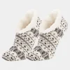 Womens YT Snowflake Slippers